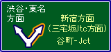 東関東自動車道からのアクセス7