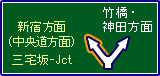 東関東自動車道からのアクセス8