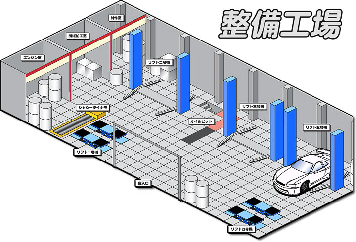 整備工場の様子