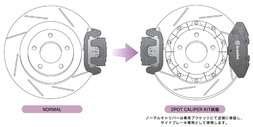 GTR リアキャリパー取付kit MR-2 SW20